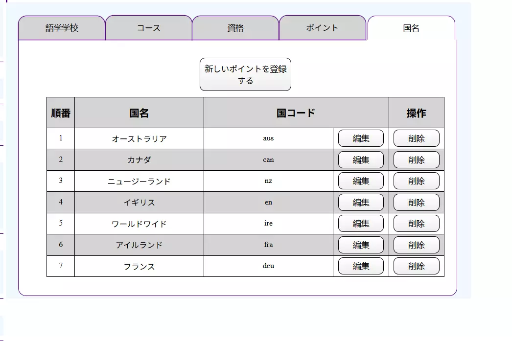Tiêu đề bài viết